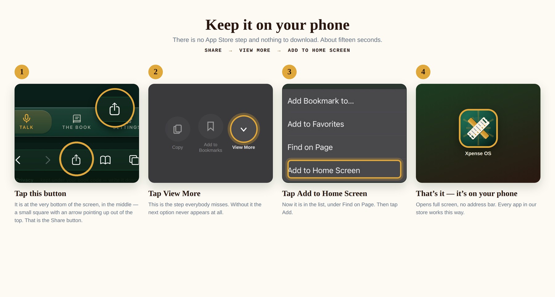 Four steps on an iPhone. One: open Xpense OS in Safari and tap Share. Two: tap View More, the chevron at the end of the row. Three: tap Add to Home Screen in the list that appears. Four: the Xpense OS icon on the home screen.